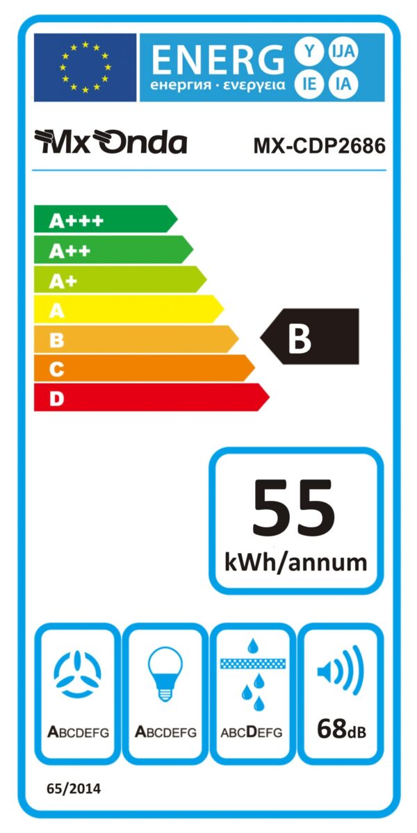 Etiqueta de eficiencia energética (B) MX-CDP2686